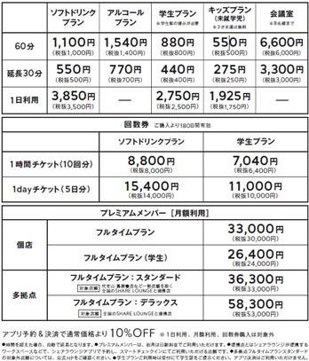 「SHARE LOUNGE Olive LOUNGE 下高井戸」料金表の説明画像です。