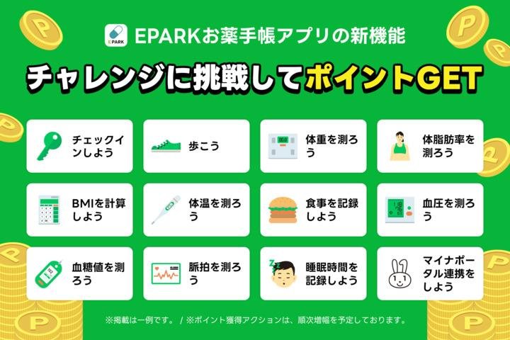 くすりの窓口ポイントの紹介画像です