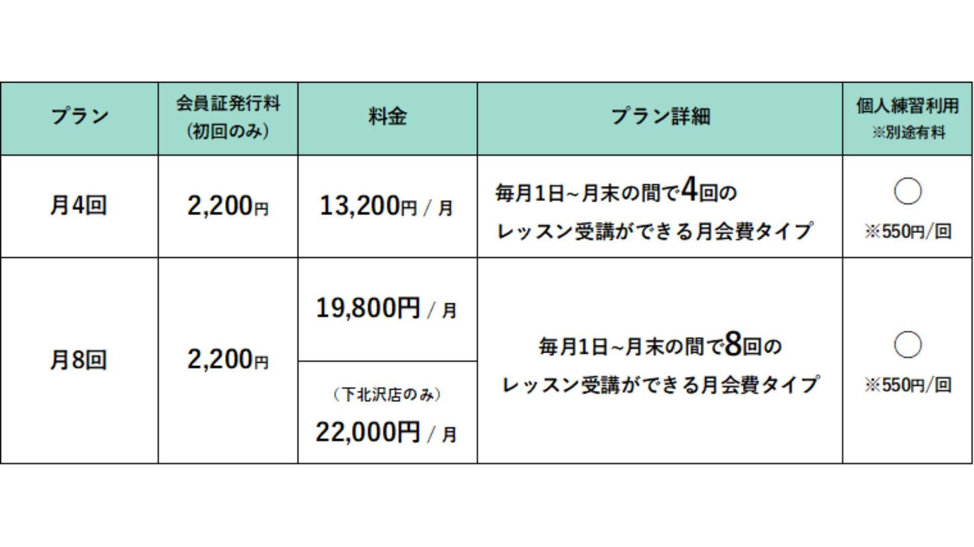 ryoukin