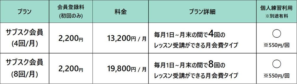 「"ココロとカラダを整える"ジム「TSUTAYA Conditioning」のピラティス専門店 2月14日『TSUTAYA Conditioning PILATES 新綱島店』 2月27日『TSUTAYA Conditioning PILATES 牧野高校前店』オープン」料金表