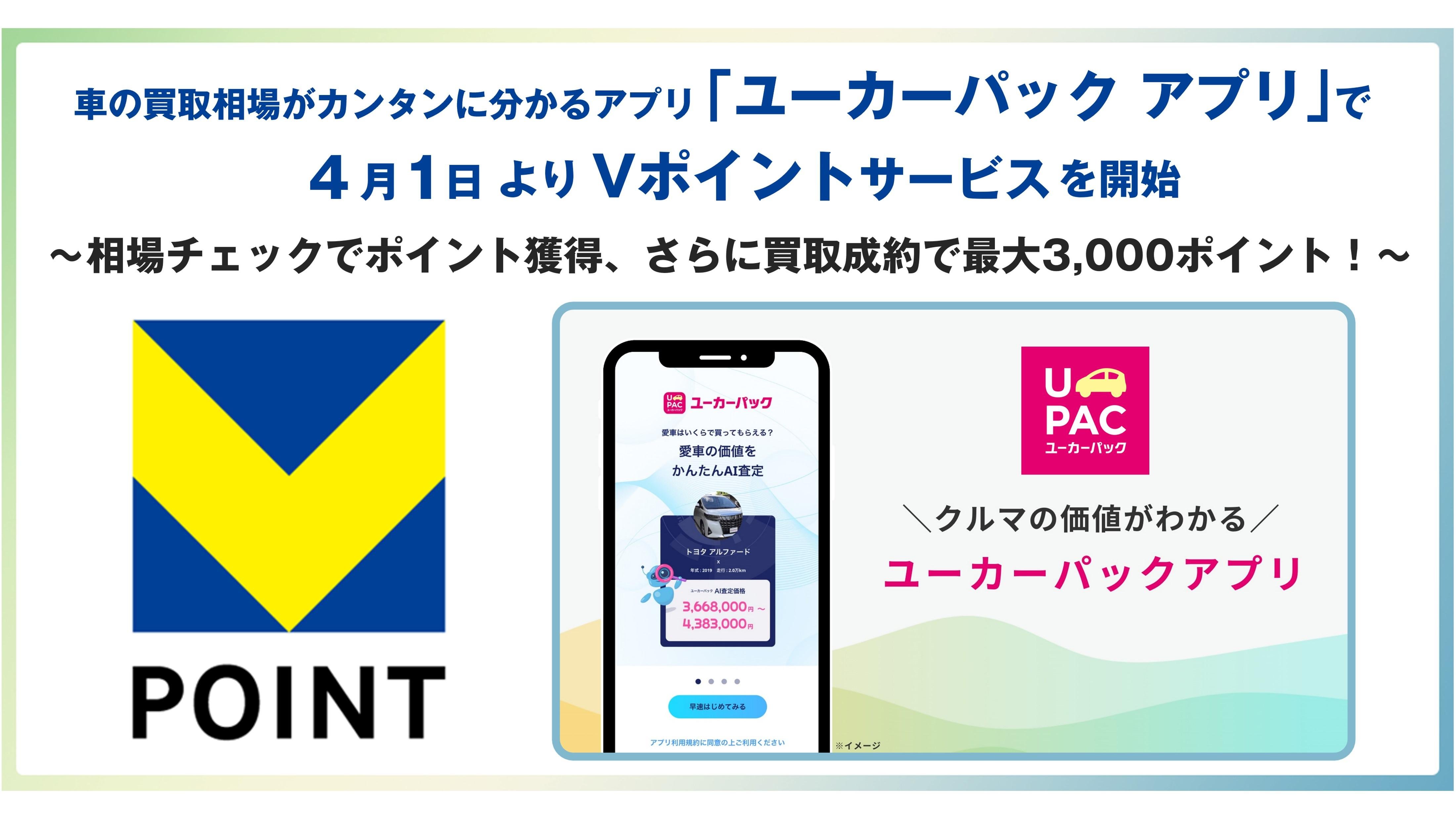 ユーカーパックアプリでVポイントサービス開始のメイン画像です