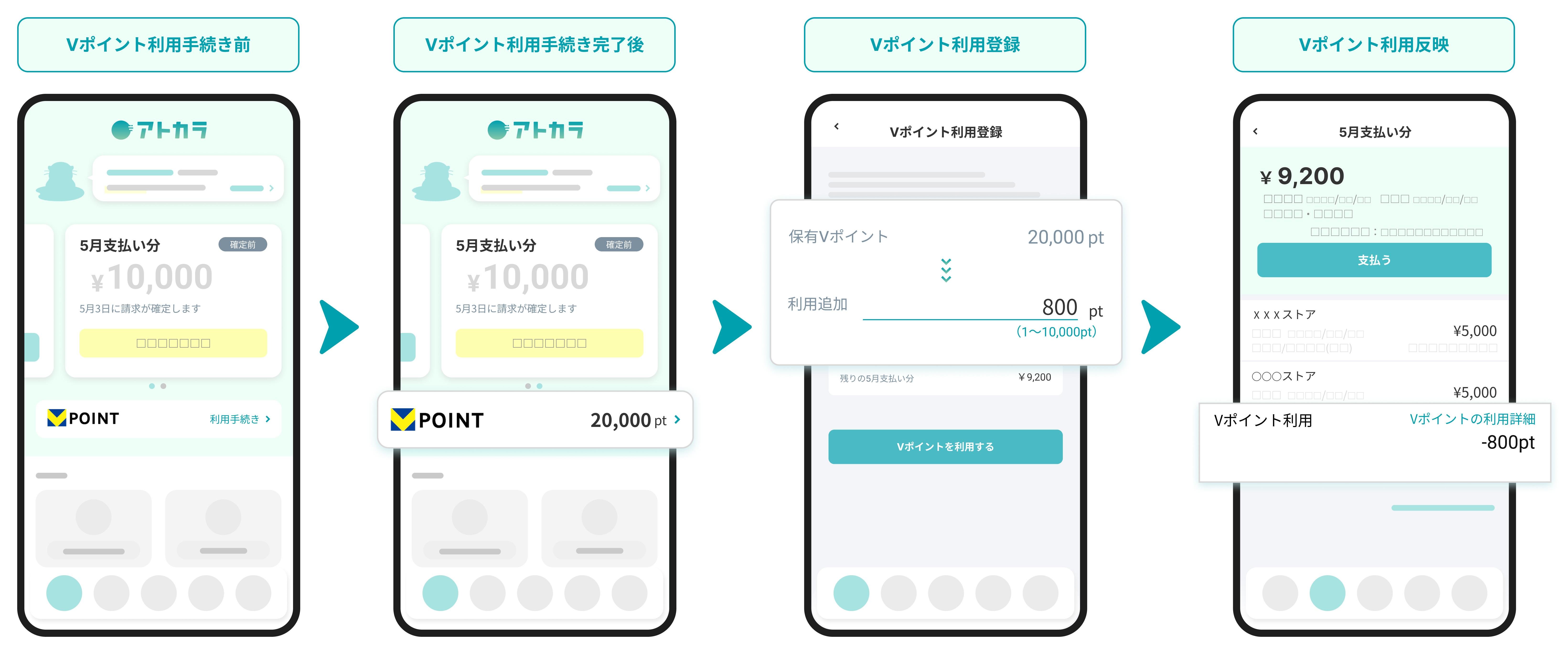 アトカラの利用イメージです