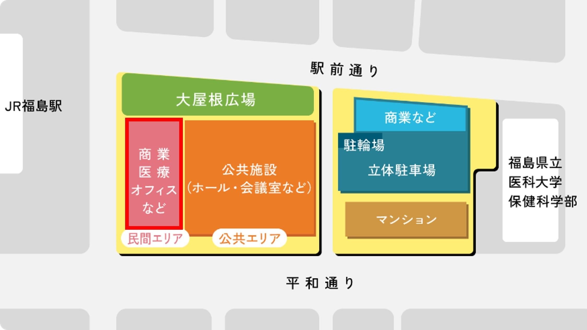 福島駅東口地区再開発事業における「SHARE LOUNGE」出店に向けた 基本方針合意書を締結