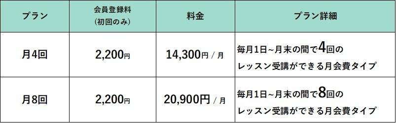 TSUTAYA Conditioning PILATES