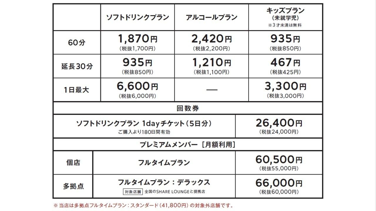 「Olive LOUNGE 新宿通」に「SHARE LOUNGE Olive LOUNGE新宿通」がオープン