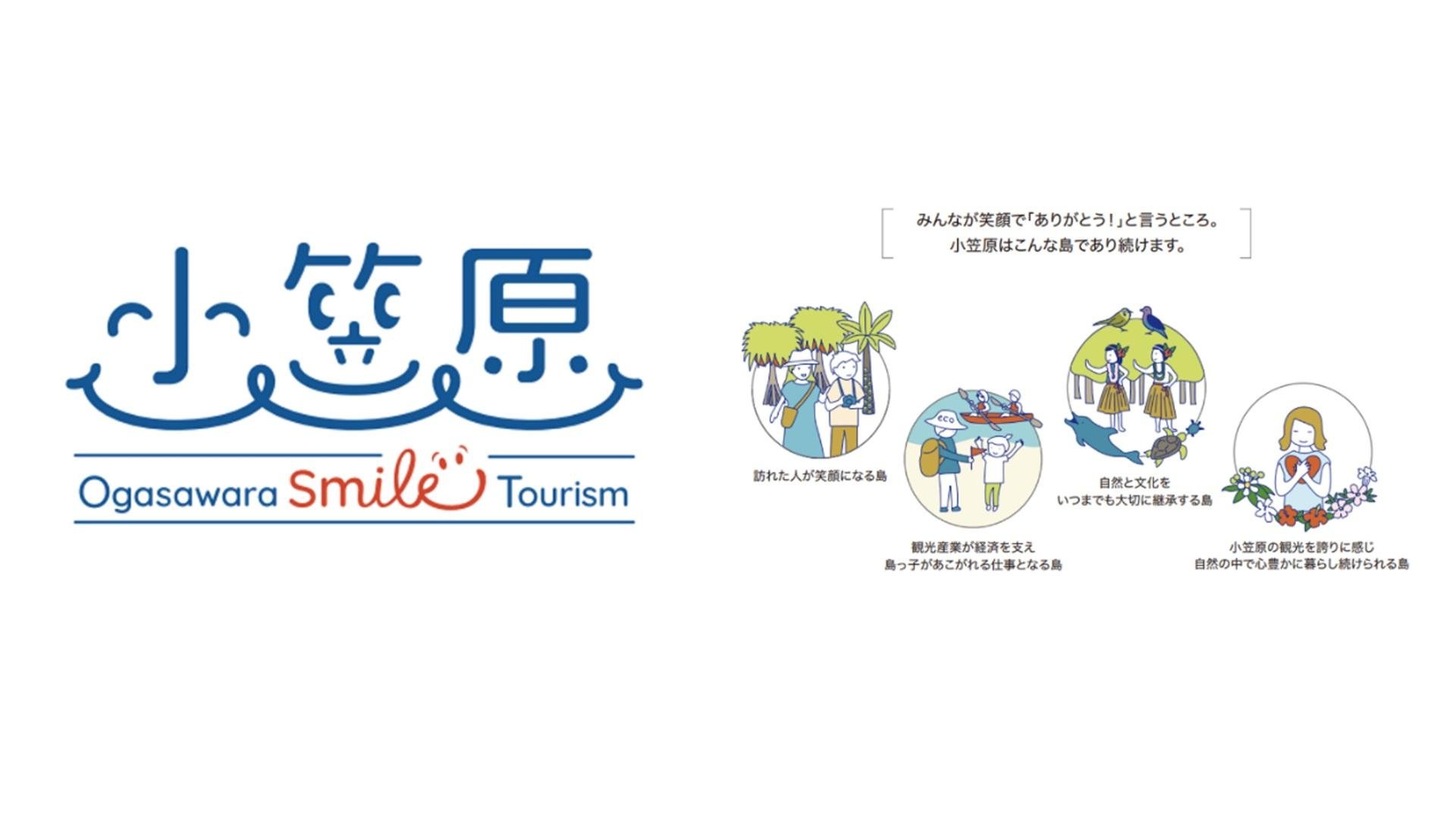  CCCMKホールディングス×小笠原村観光局 共育プロジェクト「おがさわラボ」 都営交通でめぐる小笠原！「おがさわらのなかまたち」スタンプラリーを開催の説明画像です。
