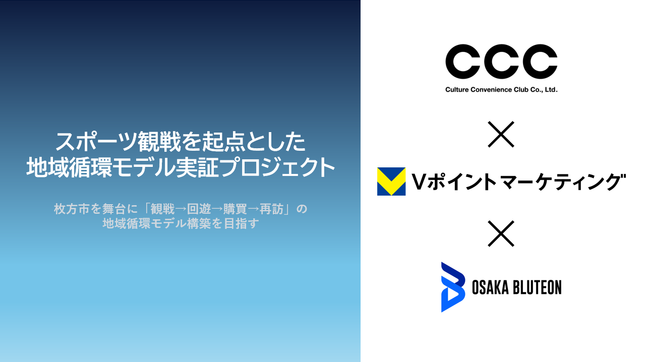 CCC、Vポイントマーケティング、大阪ブルテオンの3社連携による 「スポーツ観戦を起点とした地域循環モデル実証プロジェクト」が、スポーツ庁が推進する『スポーツオープンイノベーションプラットフォーム推進事業（SOIP）』に採択