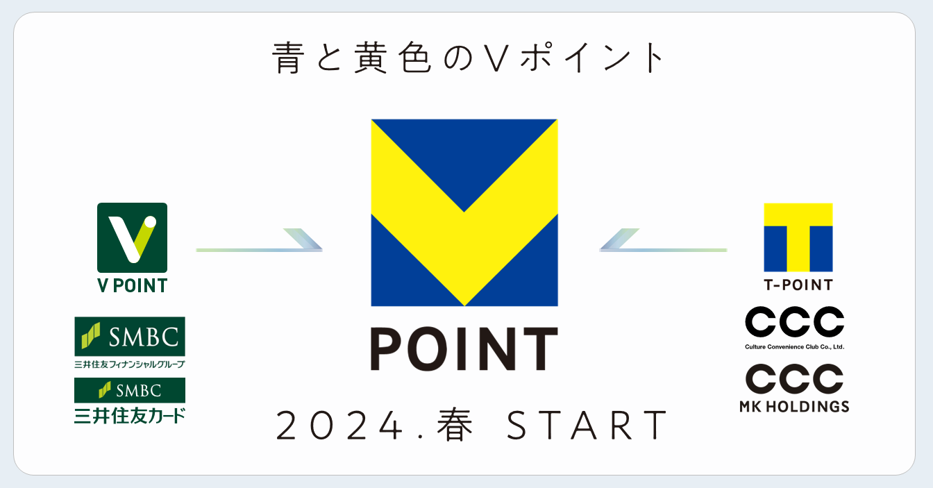 Vpoint_Tpoint.PNG