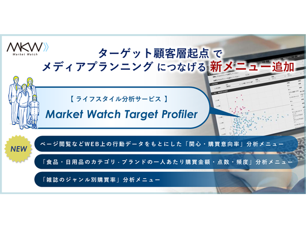 ライフスタイル分析サービス「Market Watch Target Profiler」、 ターゲット顧客層起点のメディアプランニングにつながるメニューを追加