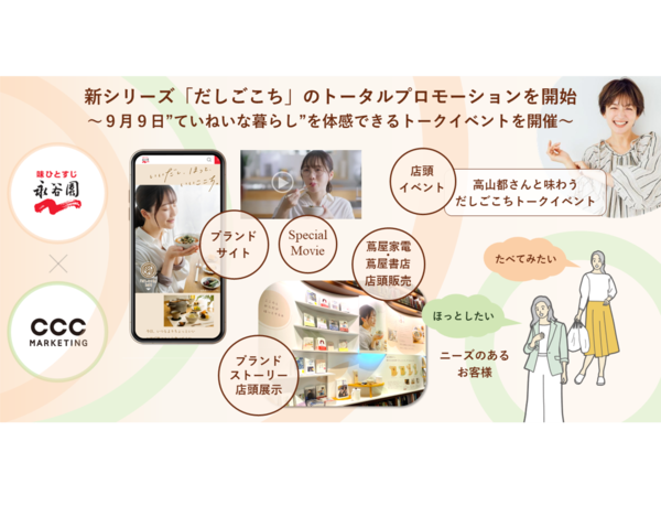 【永谷園 × CCCマーケティング】新シリーズ「だしごこち」のトータルプロモーションを開始