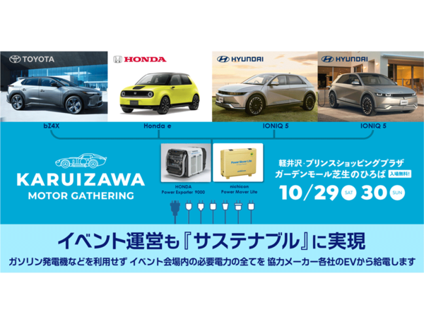サステナブル・カーライフイベント「KARUIZAWA MOTOR GATHERING」、イベント会場内の使用電力を全てEVから供給