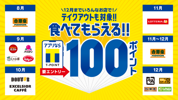 【最大6,000ポイント 】8月から12月まで食べてもらえる!! 「モバイルTカード」で、もれなくTポイント100ポイントプレゼント！