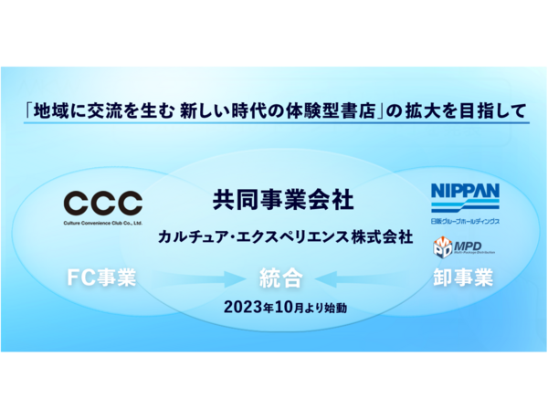 CCCと日販GHD、FC事業と卸事業を統合し、 共同事業会社「カルチュア・エクスペリエンス株式会社」を2023年10月より始動 