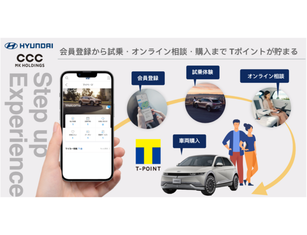 10月25日よりHyundai Mobility JapanでTポイントが貯まるサービスを開始