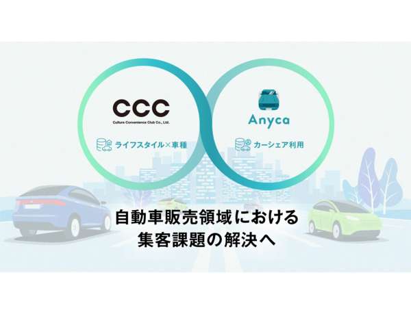 CCCとDeNA SOMPO Mobility、自動車販売領域におけるマーケティング支援を協業