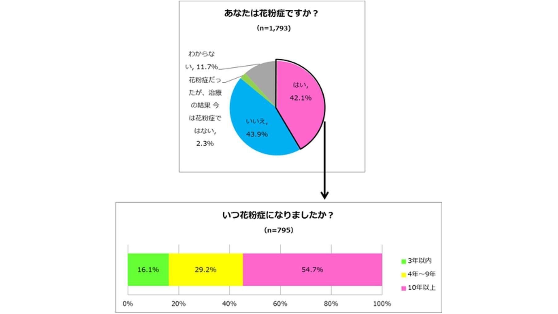 20150306_ccc_tenq_01.jpg