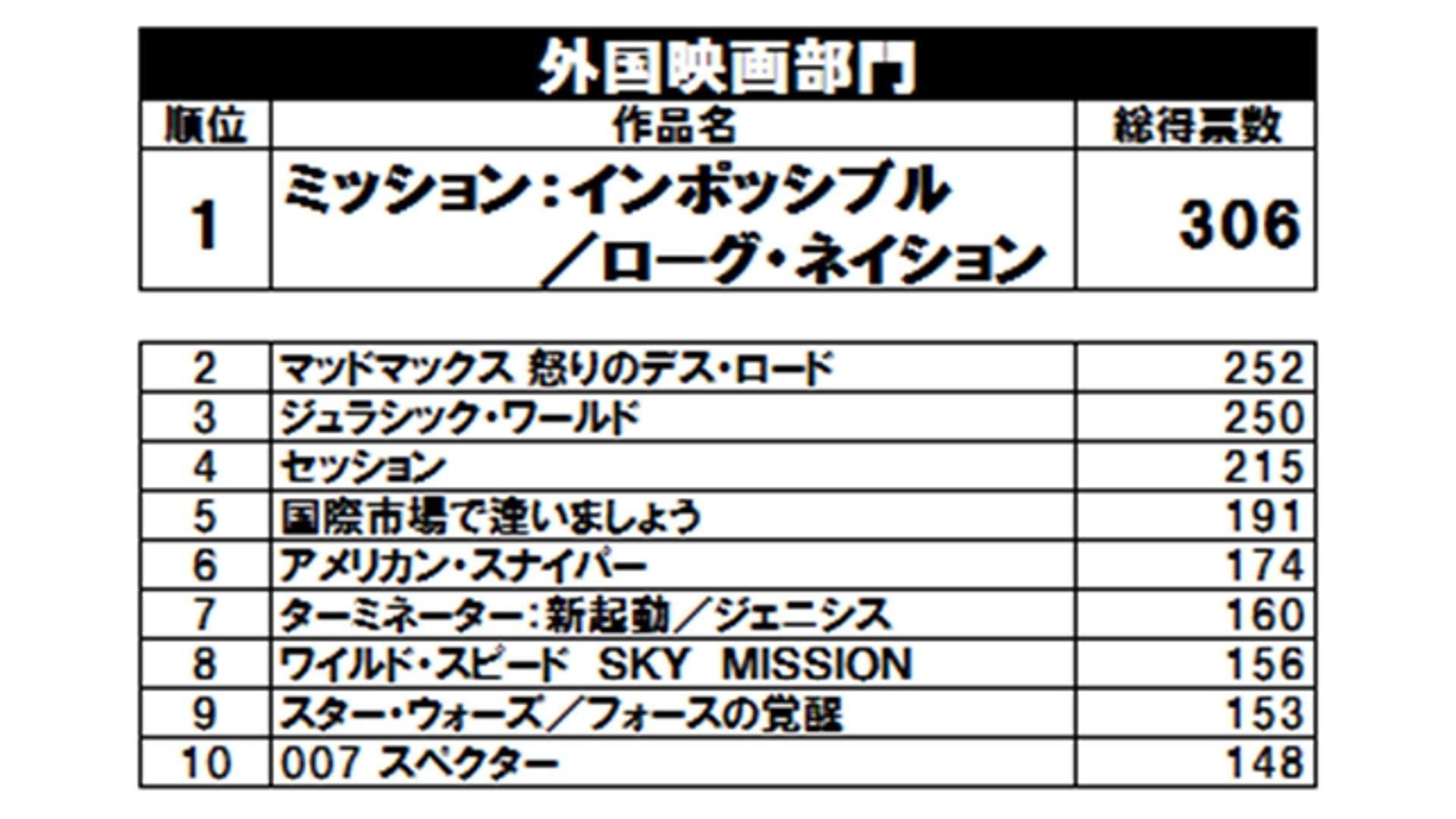 20160122_ccc_eiga_02.jpg