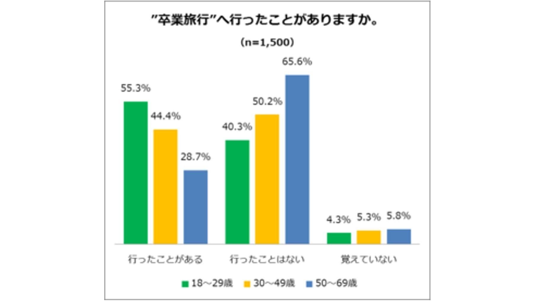 20160310_ccc_tenquete_01.jpg