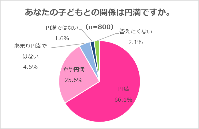 20170718_ccc_tenquete_00.png