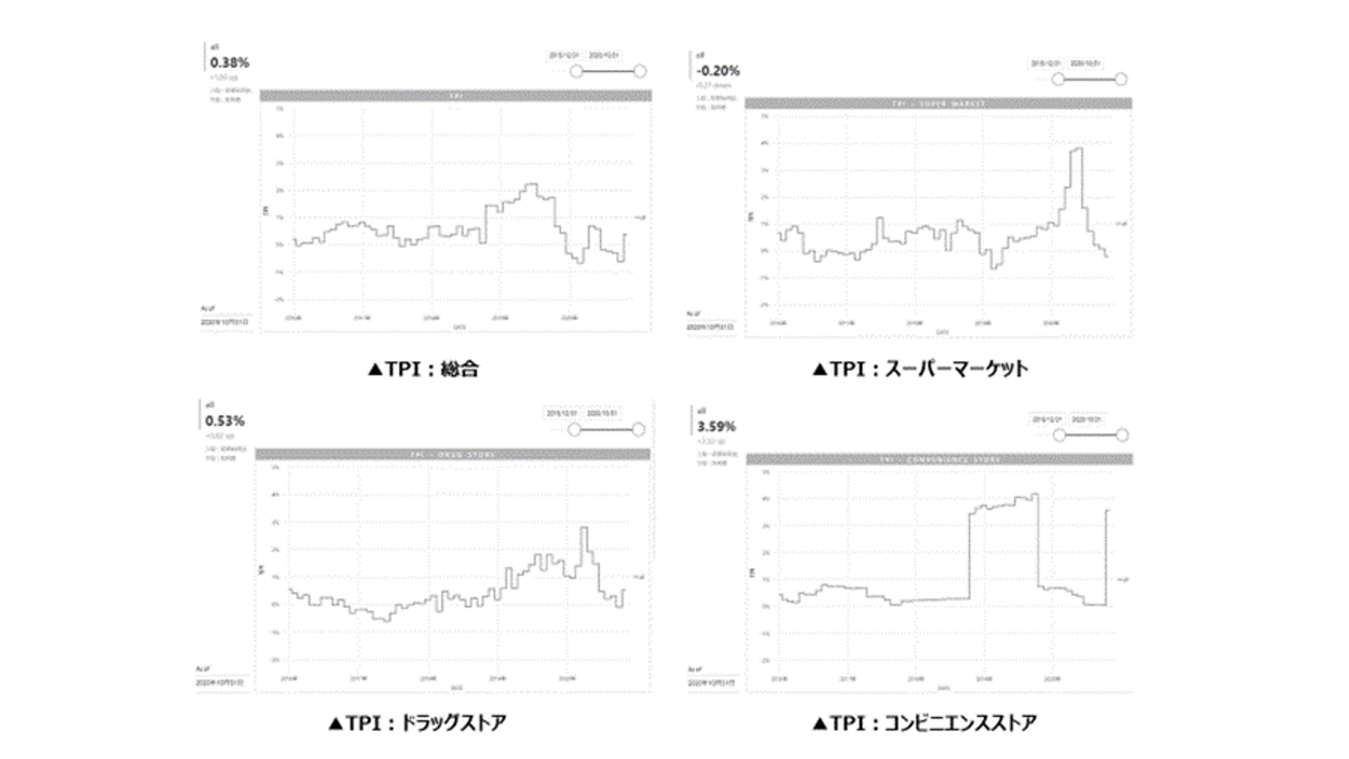 20201109_tpj_tpi1.jpg