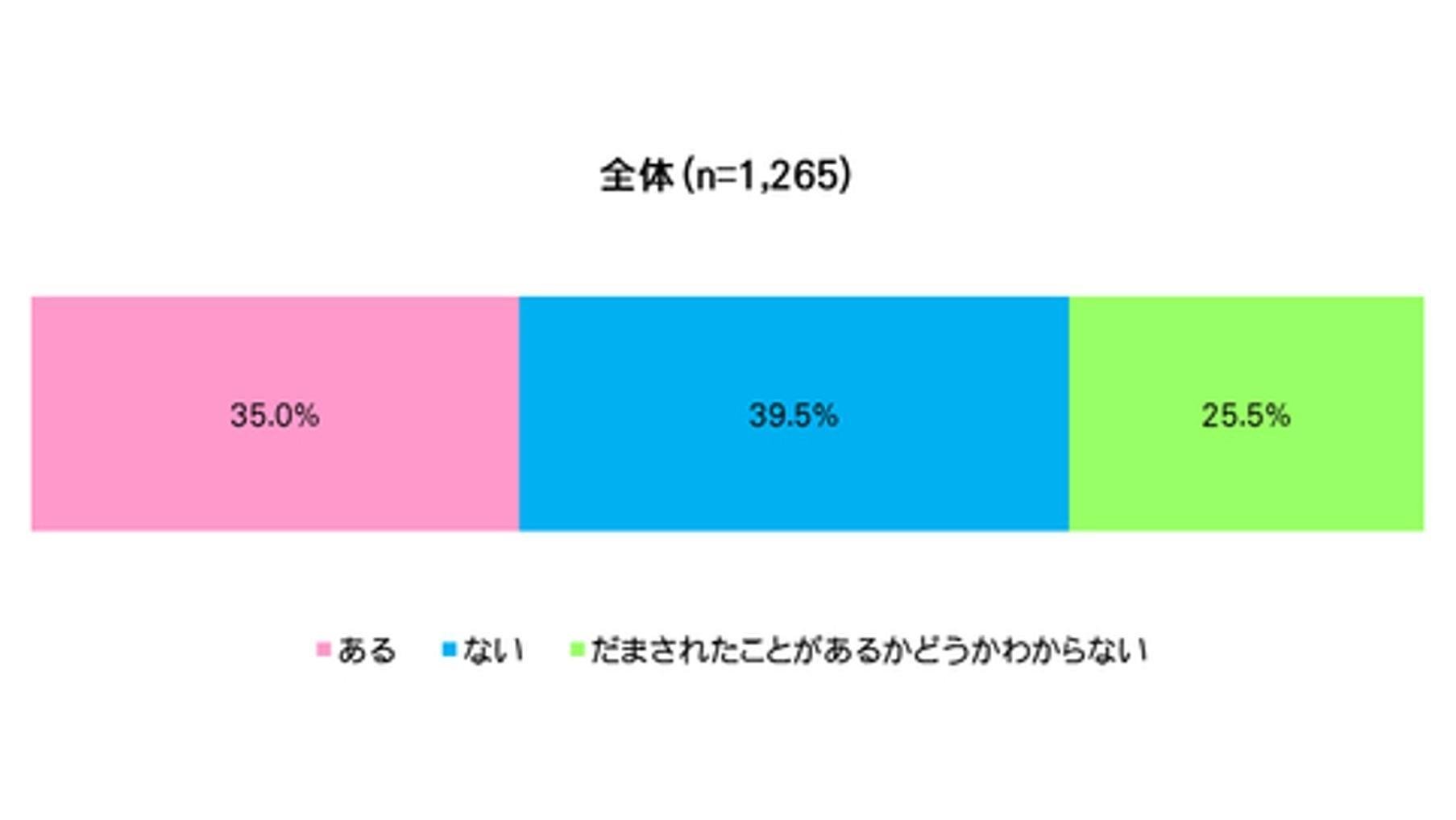 20140331_ccc_tenquete_01.jpg