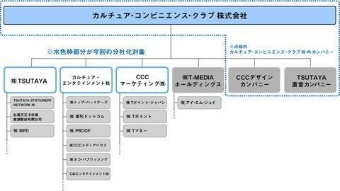 20141021_ccc_soshiki_01.jpg