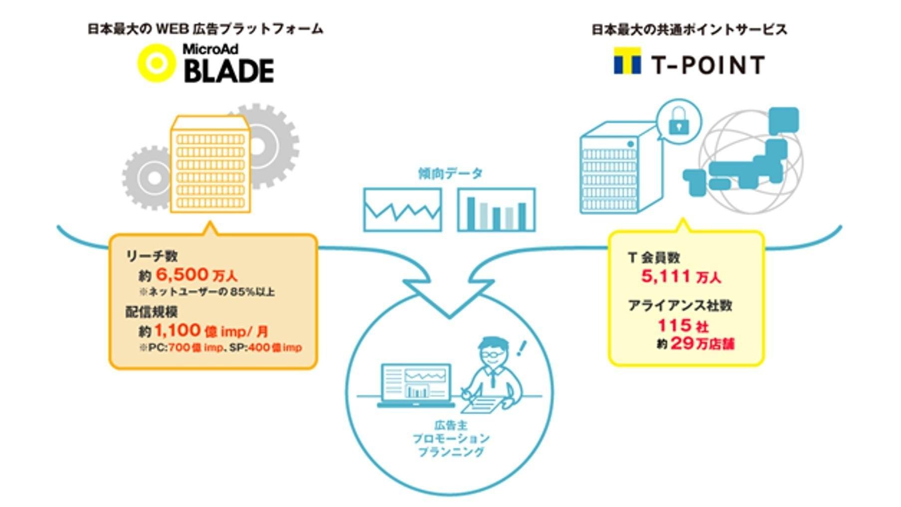 20141203_cccmk_microad_01.jpg