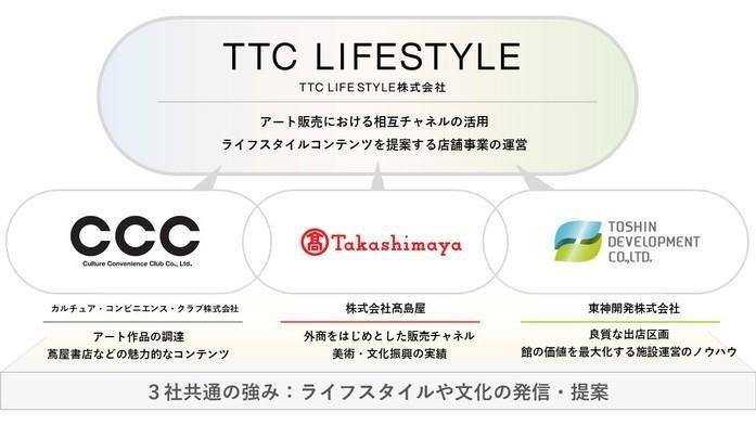 2021014_ccc_TTC_01.jpg