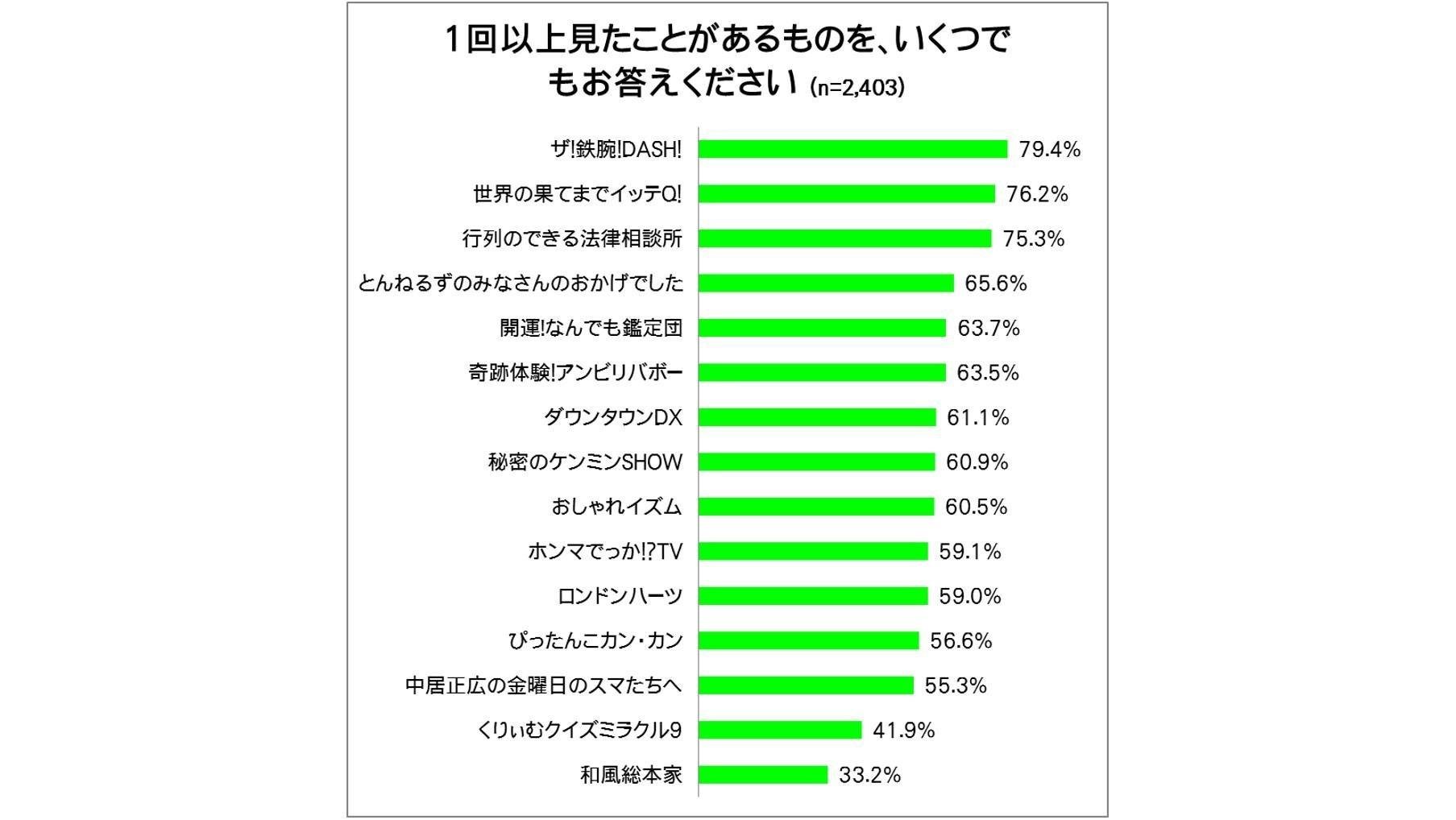 20140825_ccc_tenquete_01.jpg