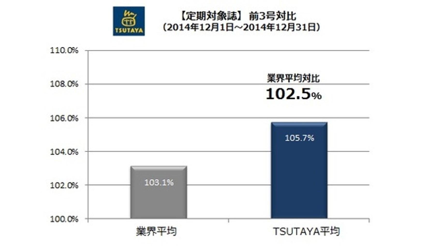 20150220_tsutaya_airbook_01.jpg