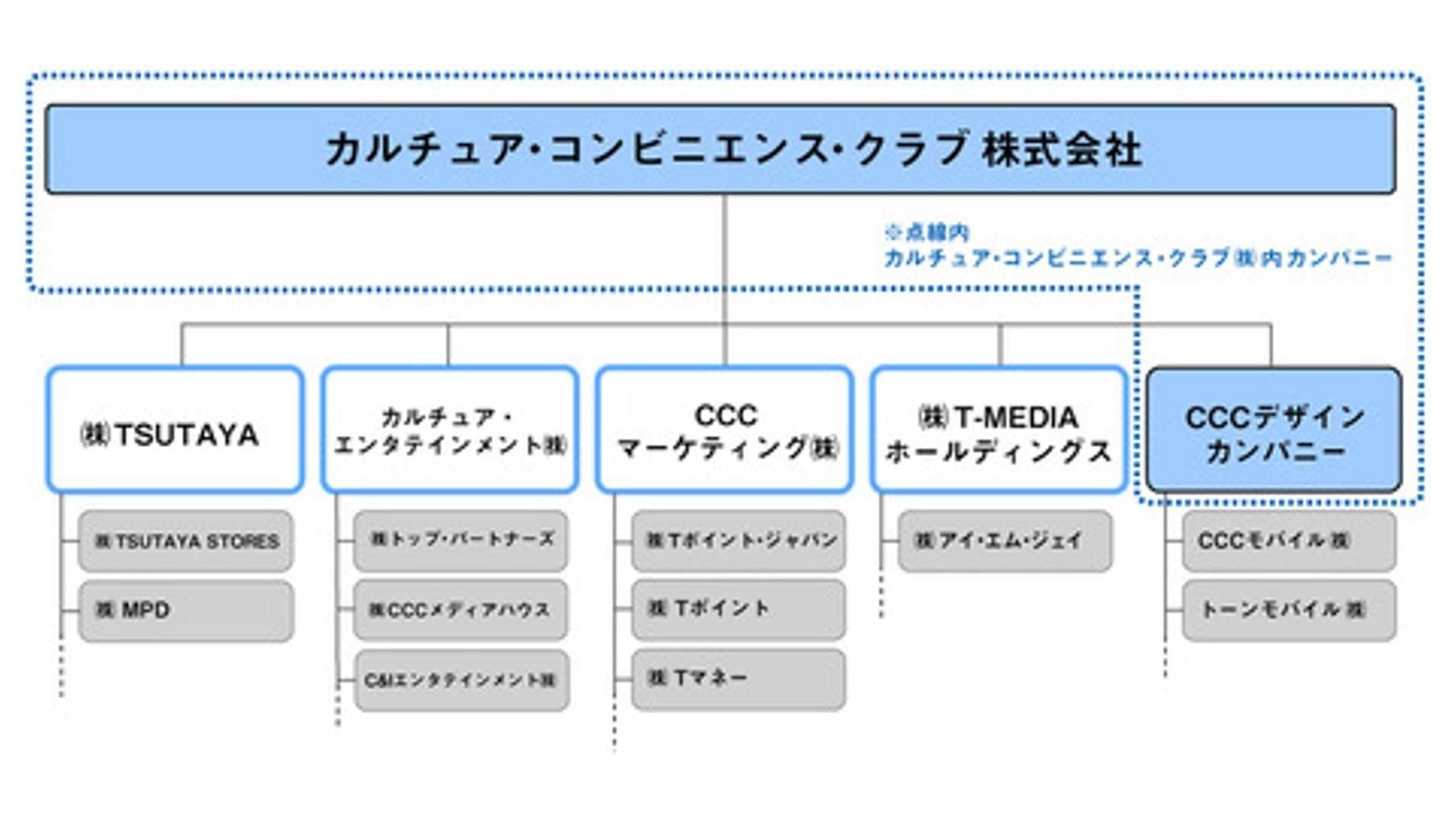 20150325_ccc_jinji_01.jpg