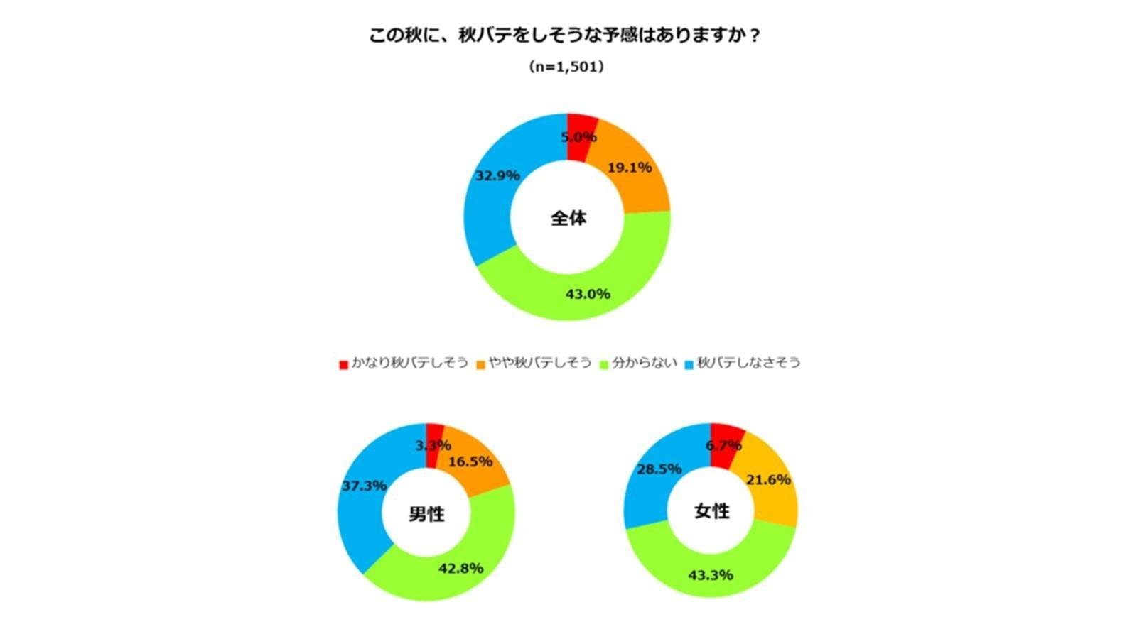 20150927_ccc_akibate_01.jpg