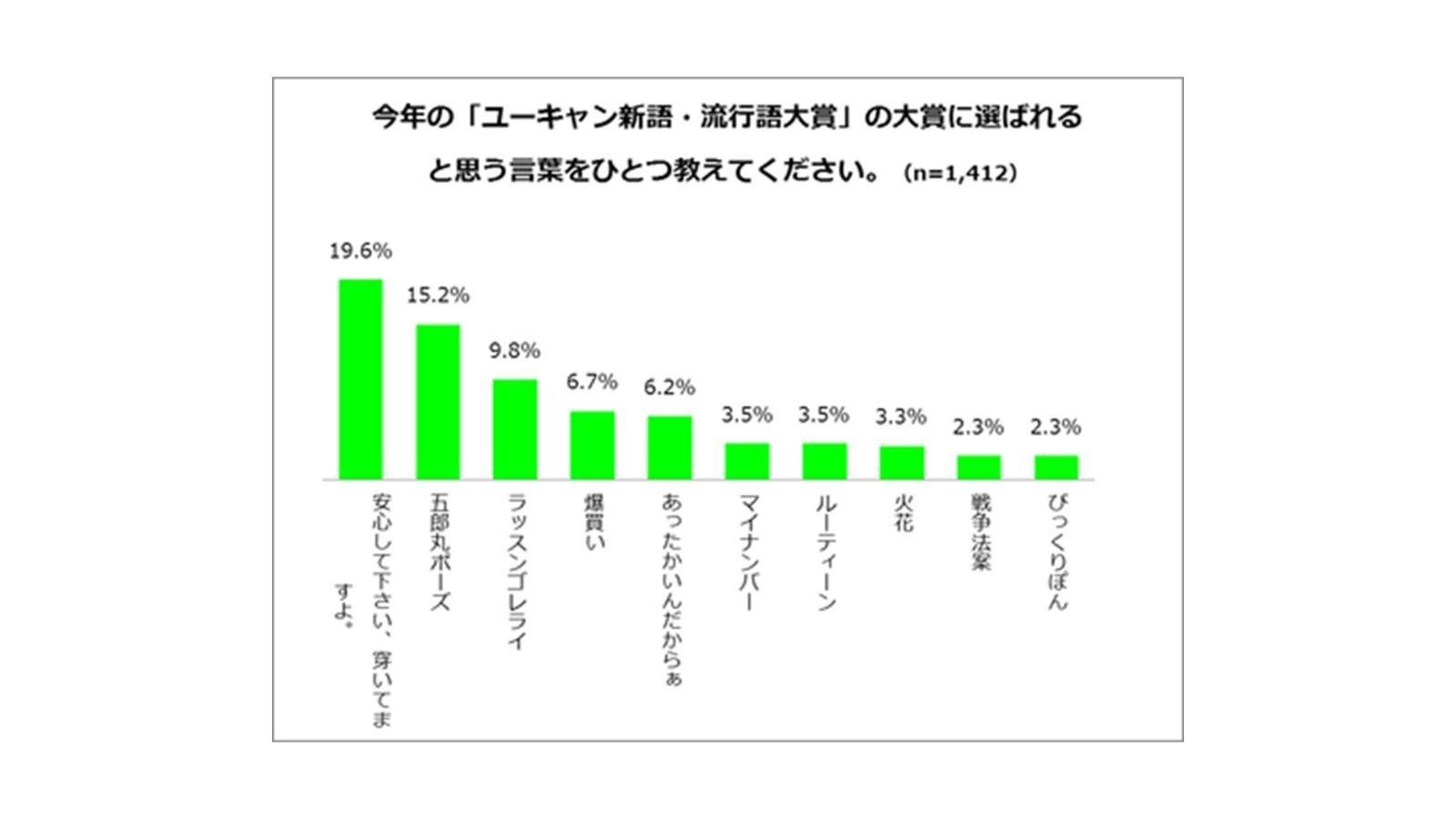 20151126_shounikansuru_01.jpg