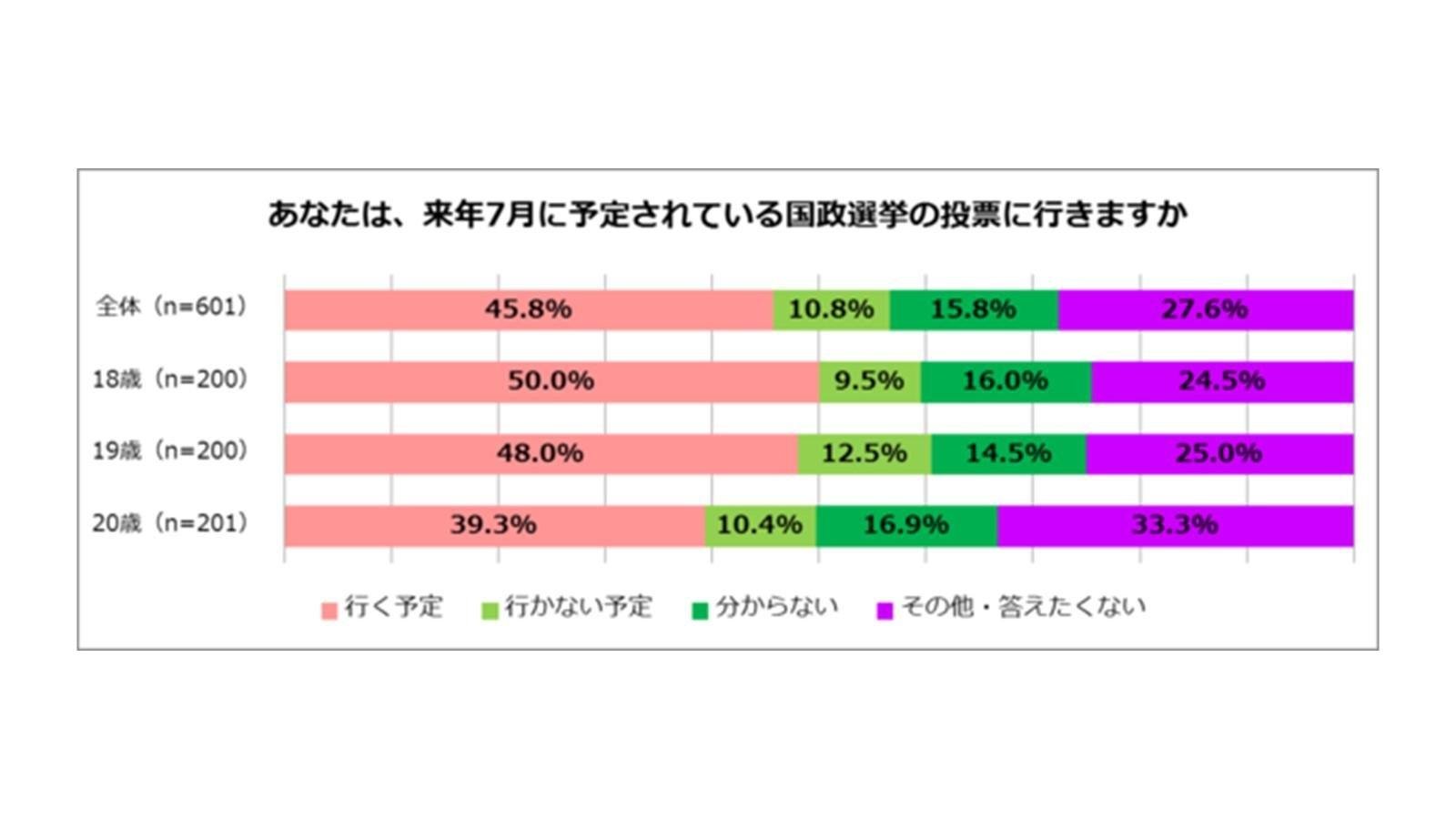 20160106_touhyo_01.jpg