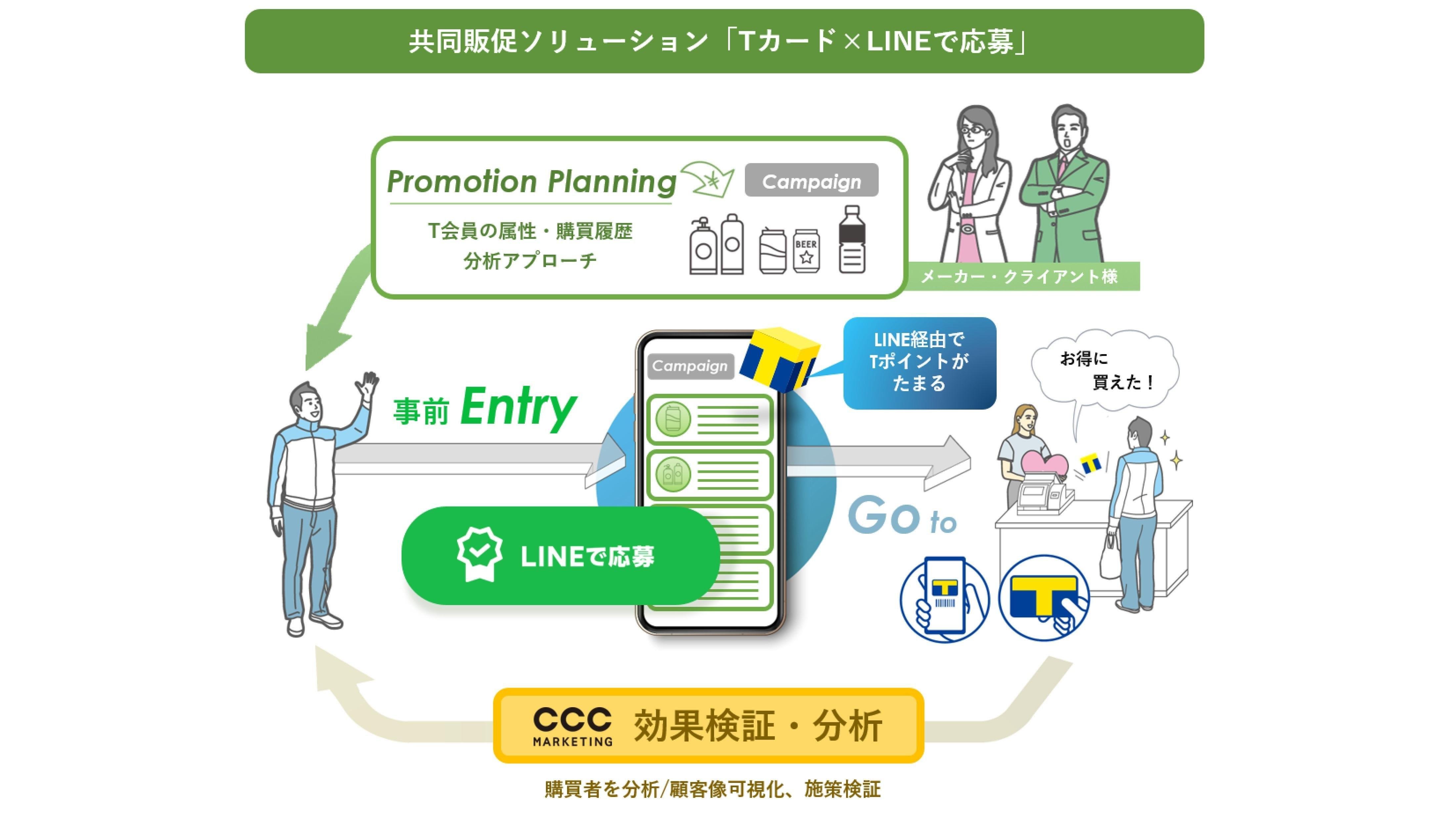 20201205_line.jpg